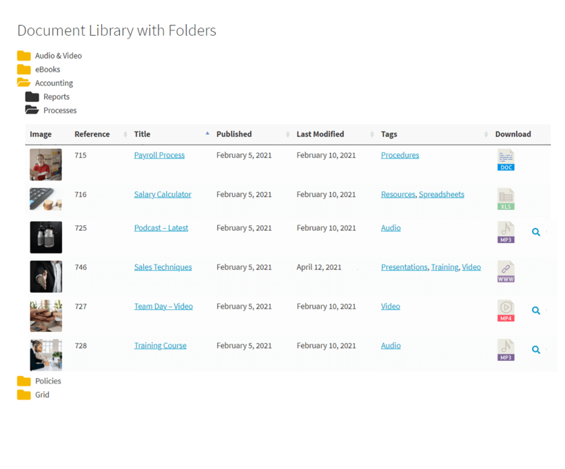 Document library with folders