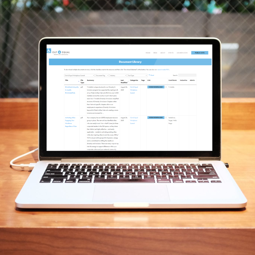 WordPress Document Library Plugin Showcase & Customer Case Studies