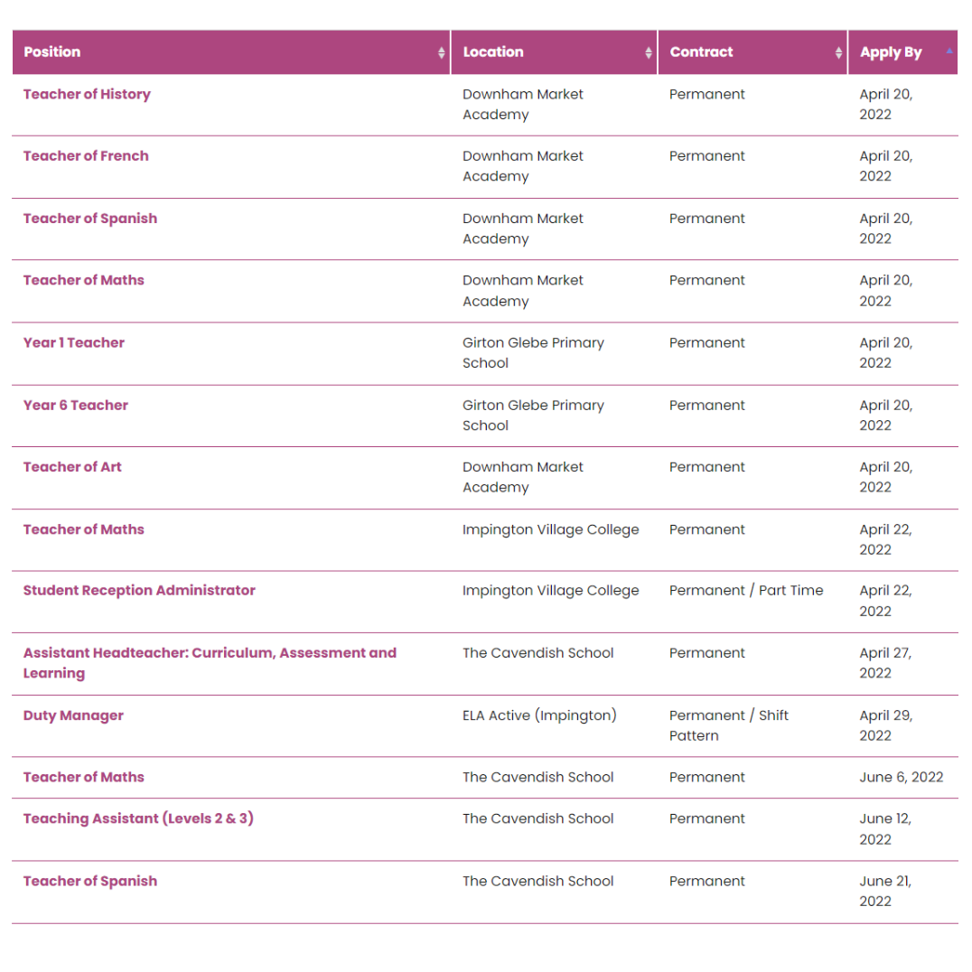 case-study-Eastern-Learning-Alliance-featured-image case study Eastern Learning Alliance featured image