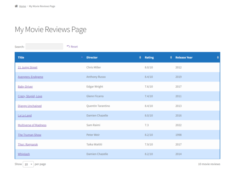 preview custom post type content