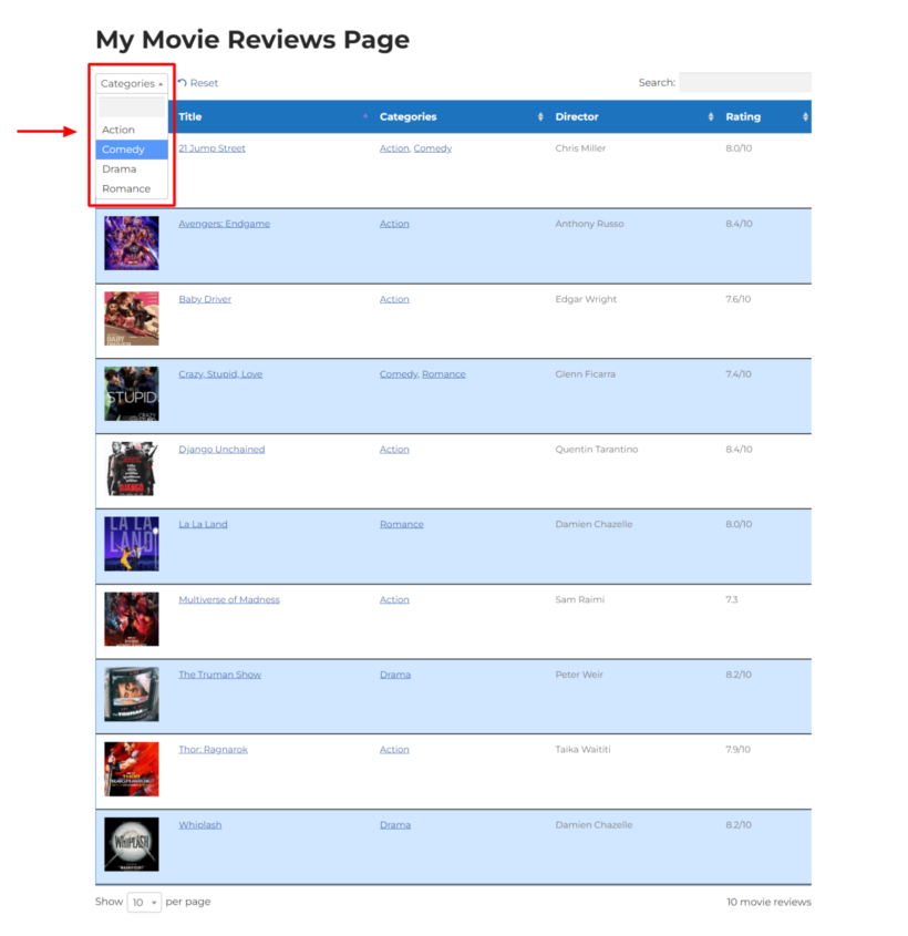 filter post by category in wordpress