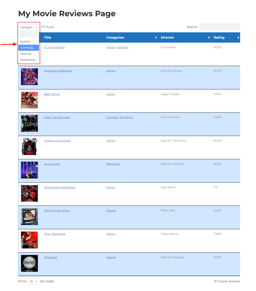 final posts table with category filters