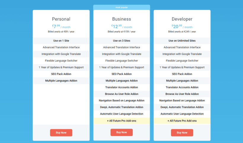 Microsoft Translator vs Google Translate - TranslatePress