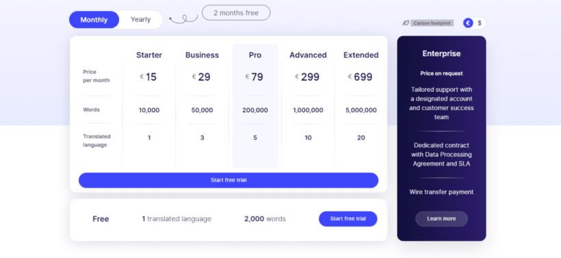 weglot translation plugin pricing