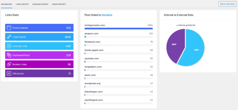 Link Whisper Dashboard