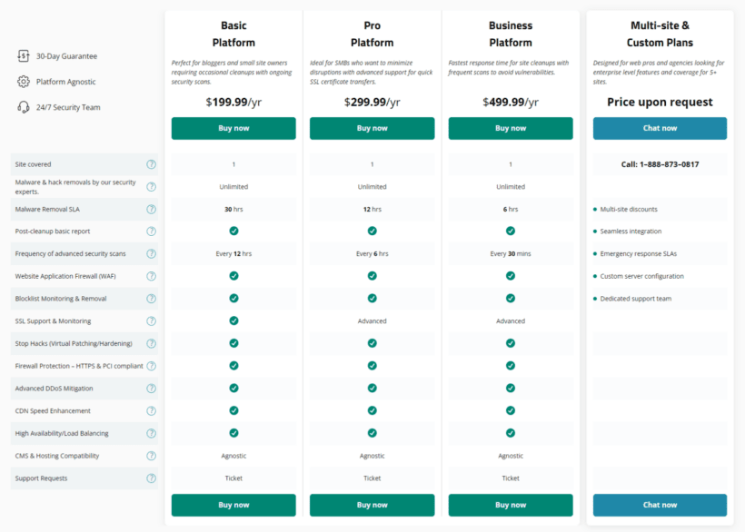 Sucuri pricing