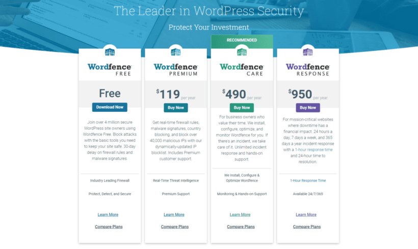 Wordfence WordPress pricing