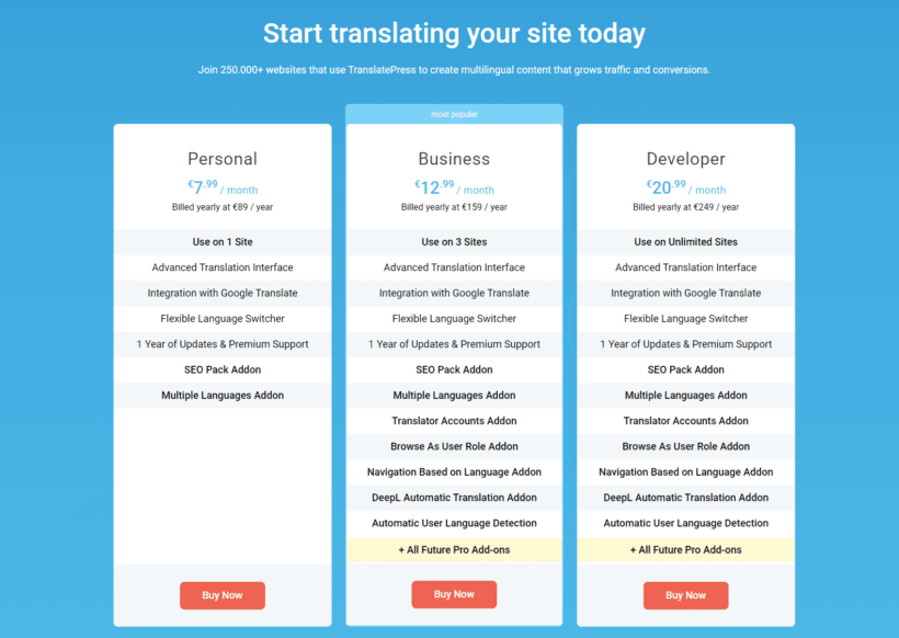 TranslatePress pricing