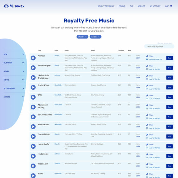 Sell royalty free music online