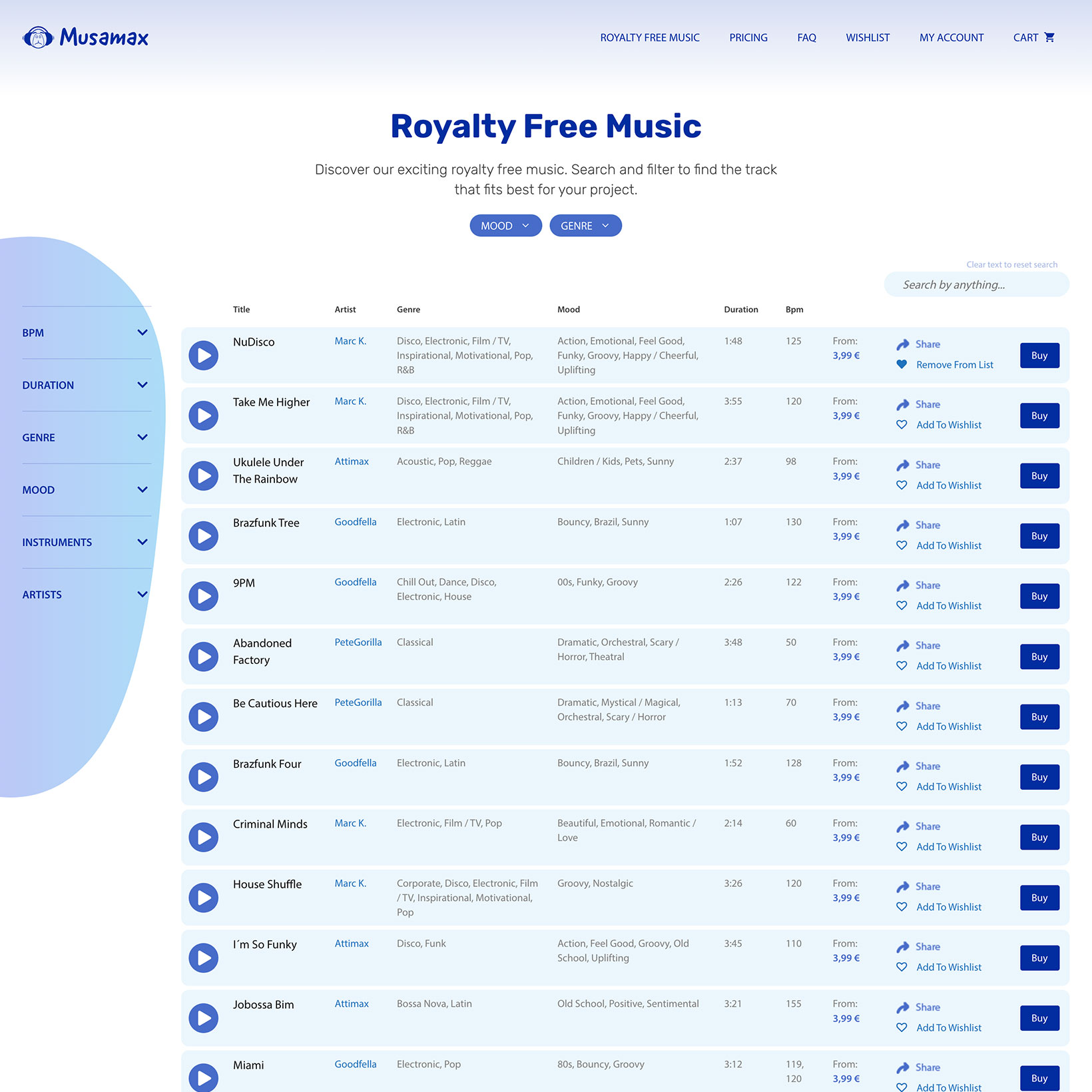 Sell-royalty-free-music-online Sell royalty free music online