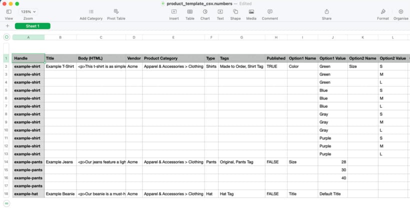 Shopify sample CSV import inventory
