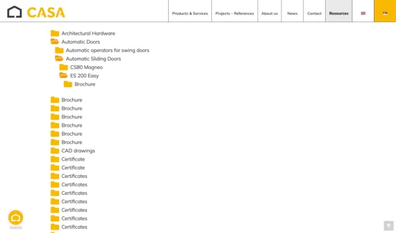 WordPress technical document library folder structure
