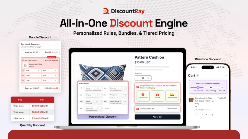 DiscountRay all-in-one discount engine showing bundle discounts, quantity breaks, and personalized pricing on a product page