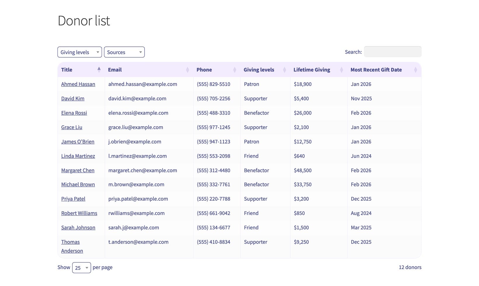 Donor database displayed as a searchable Posts Table Pro table with giving level, lifetime giving and contact columns