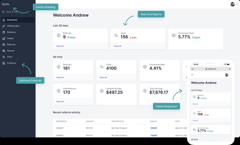 AffiliateWP affiliate program plugin for running a WooCommerce affiliate scheme
