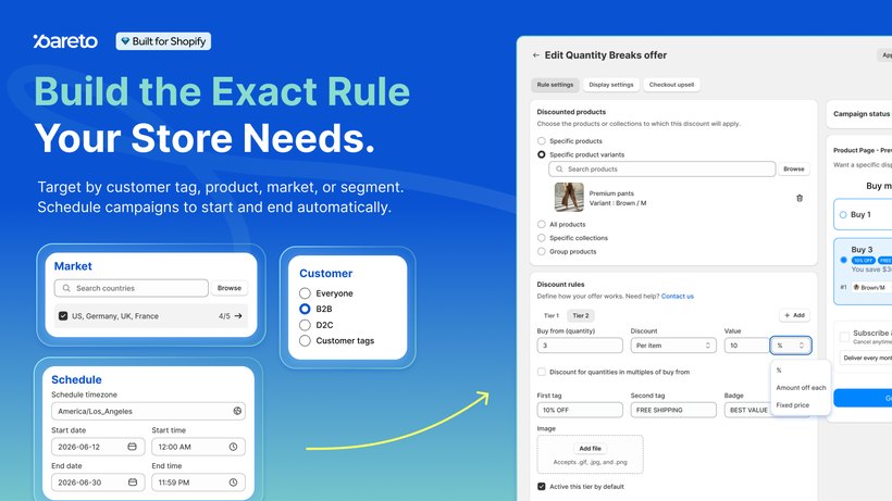 Pareto P Quantity Breaks Shopify app rule builder for tiered pricing by customer tag and market