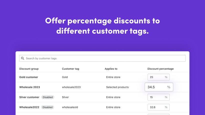 Wholesale Pricing Discount B2B Shopify app showing percentage discounts by customer tag