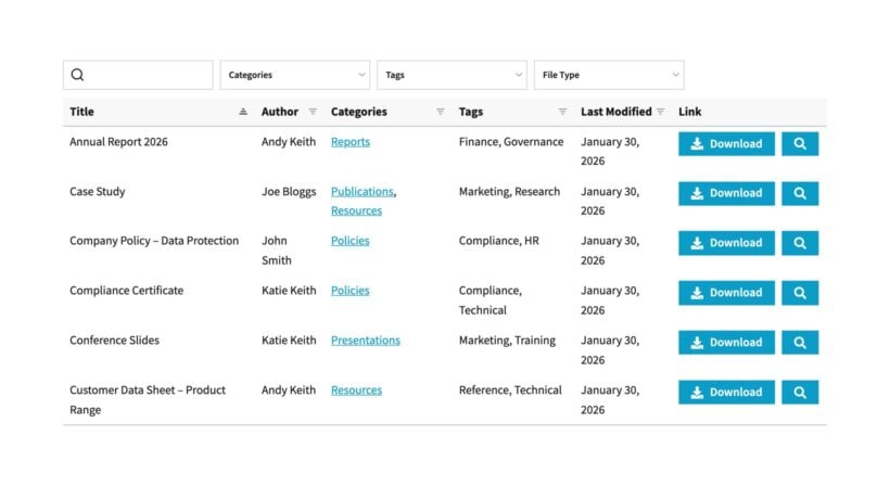 Document table with title, author, category, tags, modified date, download buttons and preview buttons