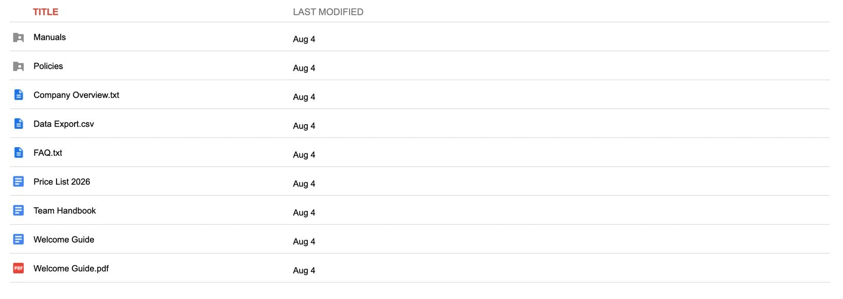 Google Drive folder embedded in WordPress using Google's iframe embed code