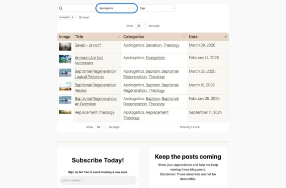 WordPress blog archive page filtered to the Apologetics category, filter highlighted