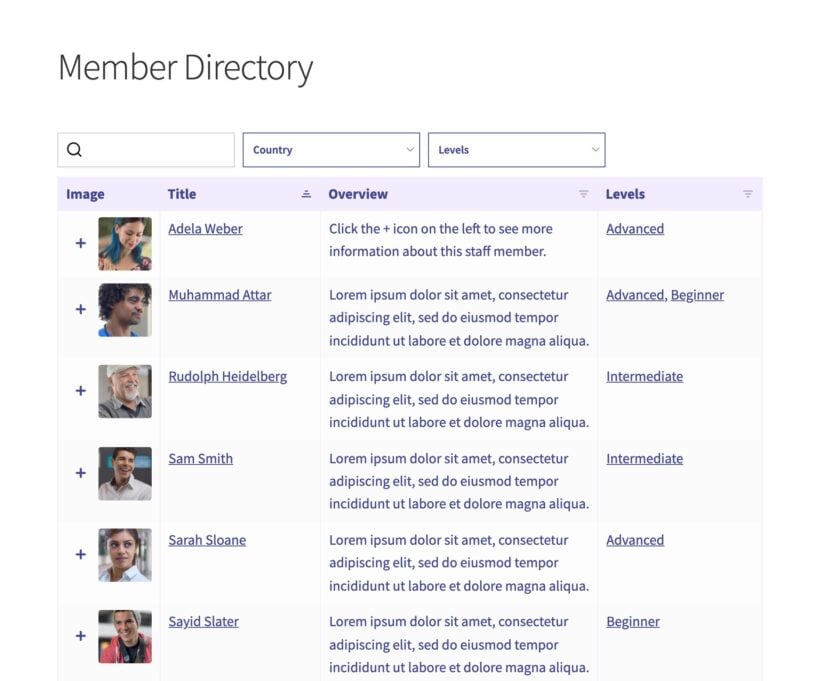 Member directory table with photos, overview text, membership levels and expandable row icons