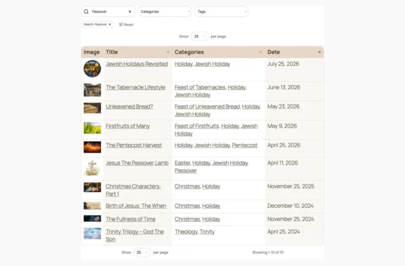 WordPress blog archive page filtered by a search for “Passover”