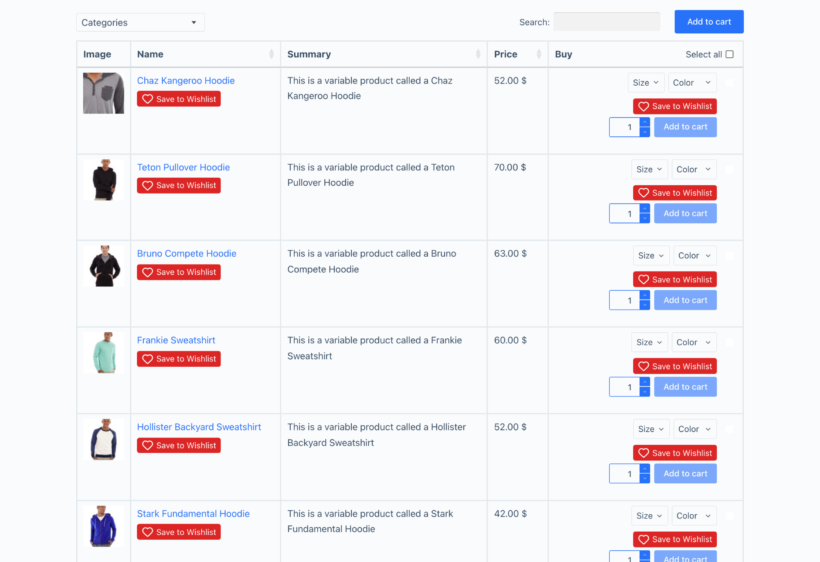 Save to Wishlist button in a WooCommerce Product Table