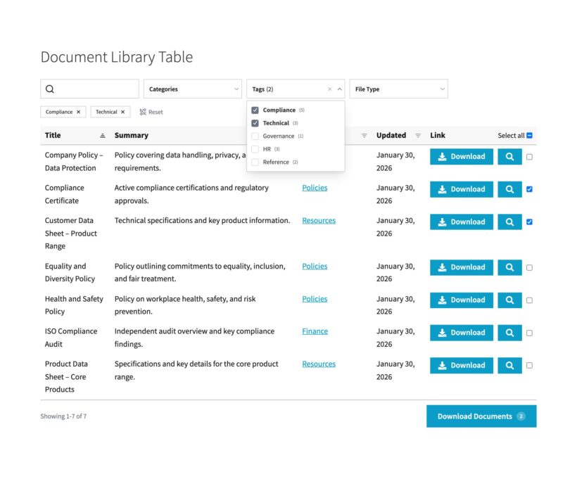 Document library table with gray header, search, filters, open checkbox menu, tag chips, columns and file buttons
