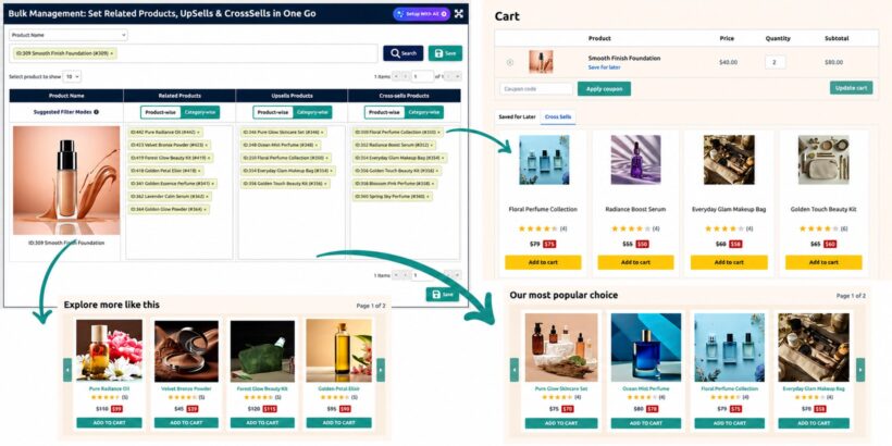 Related Products Pro for WooCommerce upsell and cross-sell sliders with the bulk management screen