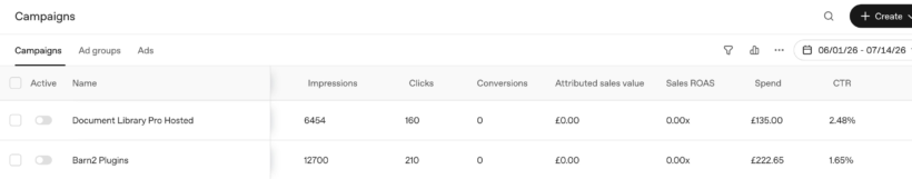 OpenAI Ads Manager showing both Barn2 campaigns with zero conversions and no attributed sales