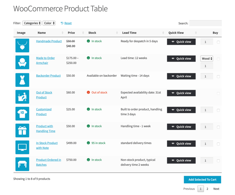 WooCommerce Lead Time Screenshot Product Table